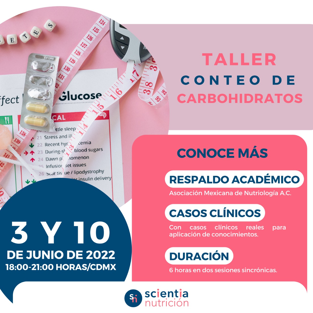 Taller de Conteo de Carbohidratos. RENOVADO.