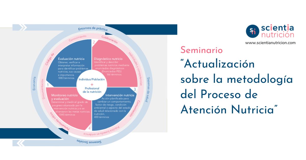 Seminario de actualización sobre la metodología del Proceso de Atención Nutricia (Actualización 2023)